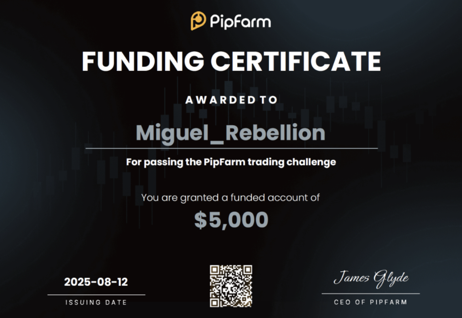 Certificado de financiamento &mdash; Miguel_Rebellion, $5,000